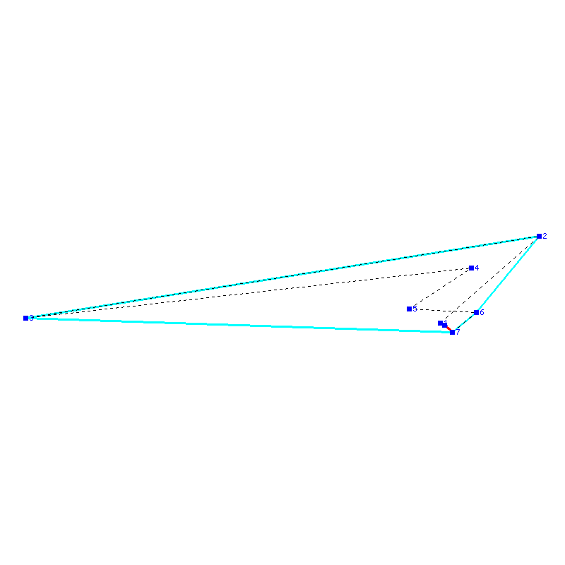 Flugauswertung
